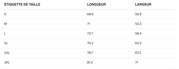 Guide des tailles