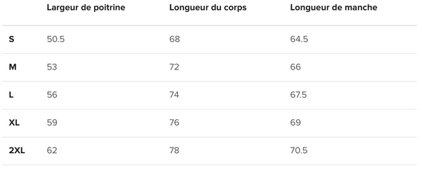 Guide des tailles